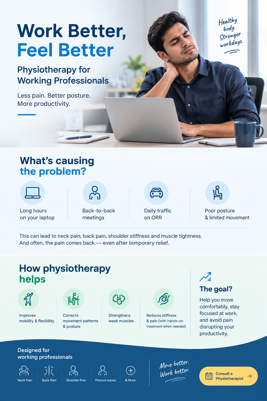 How Physiotherapy Can Improve Work Productivity